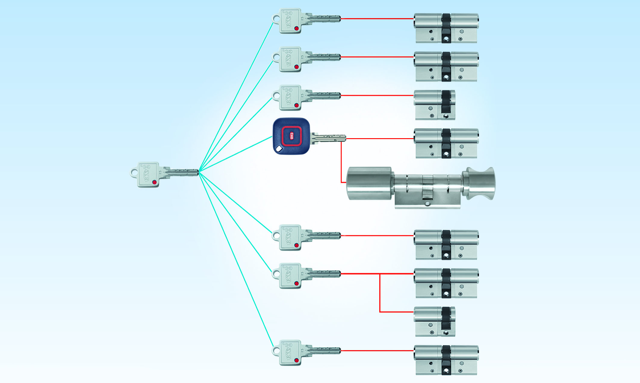 firmenservice 1 1